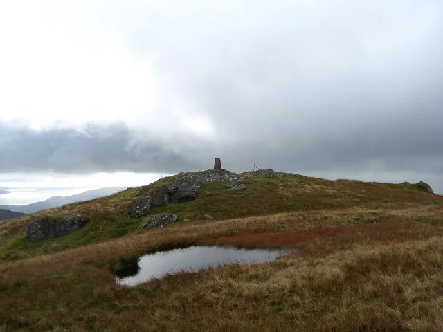 Beinn Ruadh