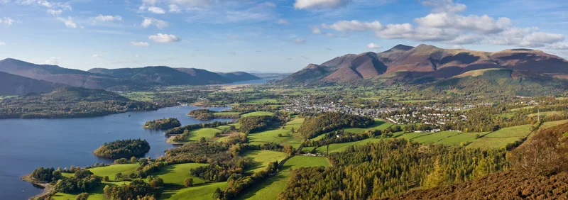 Lake District — Diliff