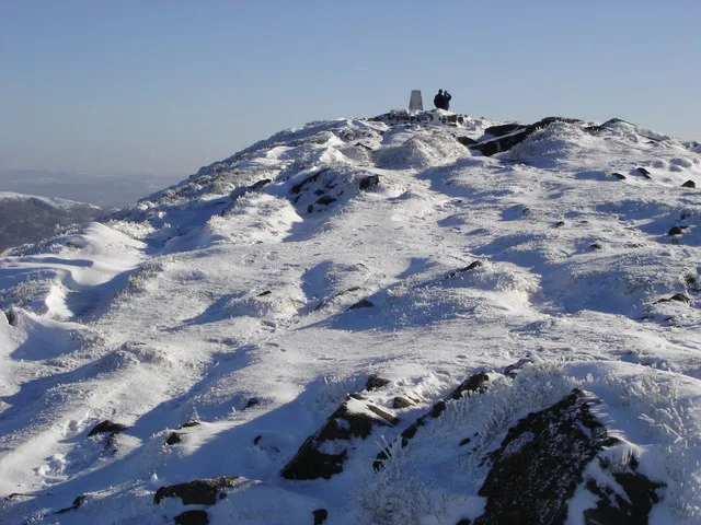 Sugar Loaf